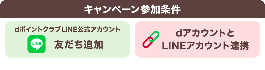 【キャンペーン参加条件】dポイントクラブ LINE公式アカウント友だち＋dアカウントとLINEアカウントを連携