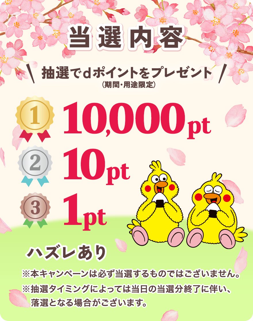 当選内容 抽選でｄポイントをプレゼント （期間・用途限定） 1等10,000pt 2等10pt 3等1pt ハズレあり※本キャンペーンは必ず当選するものではございません。※抽選タイミングによっては当日の当選分終了に伴い、落選となる場合がございます。