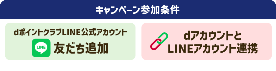 【キャンペーン参加条件】dポイントクラブLINE公式アカウント友だち追加＋dアカウントとLINEアカウント連携