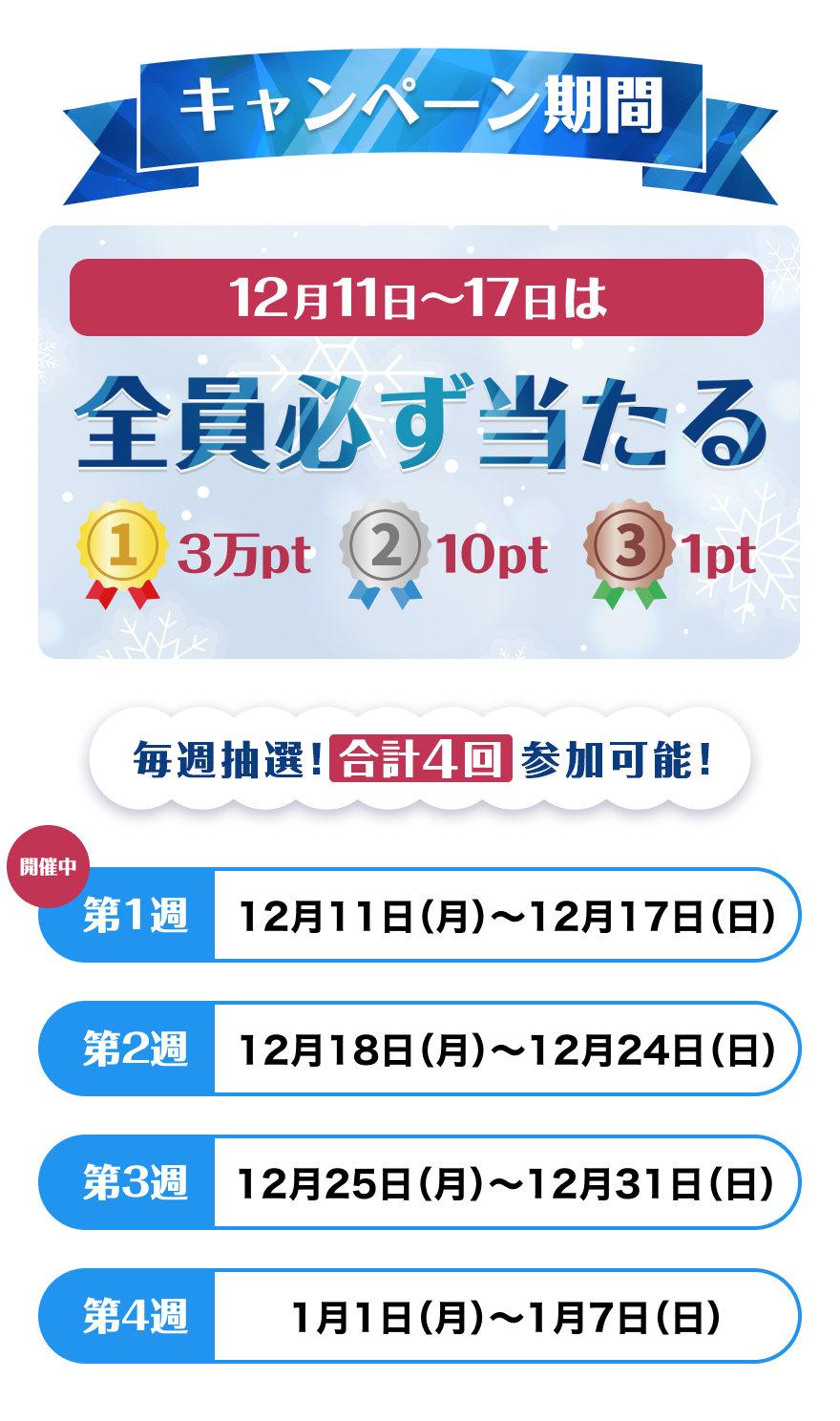 【キャンペーン期間】12/11～17は全員必ず当たる！1等：30,000pt 2等：10pt 3等：1pt 毎週抽選！合計4回参加可能！第1週（開催中）：12月11日（月）～12月17日（日）第2週：12月18日（月）～12月24日（日）第3週：12月25日（月）～12月31日（日）第4週：1月1日（月）～1月7日（日）