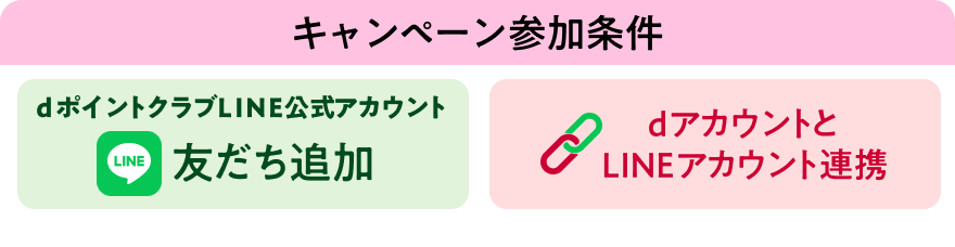 【キャンペーン参加条件】dポイントクラブLINE公式アカウント 友だち追加 dアカウントとLINEアカウント連携