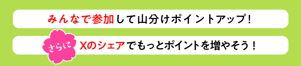 みんなで参加して山分けポイントアップ！さらにXのシェアでもっとポイントを増やそう！