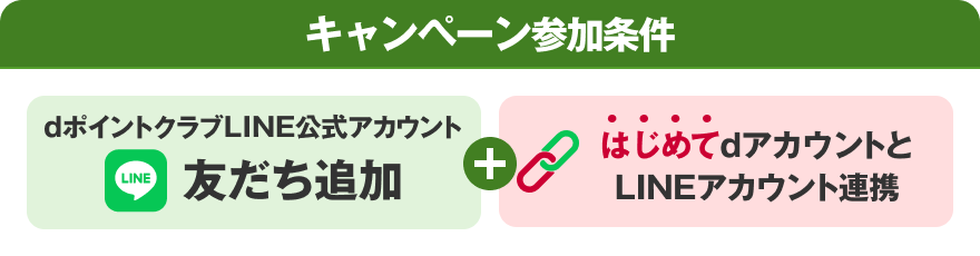 【キャンペーン参加条件】dポイントクラブLINE公式アカウント友だち追加＋はじめてdアカウントとLINEアカウント連携