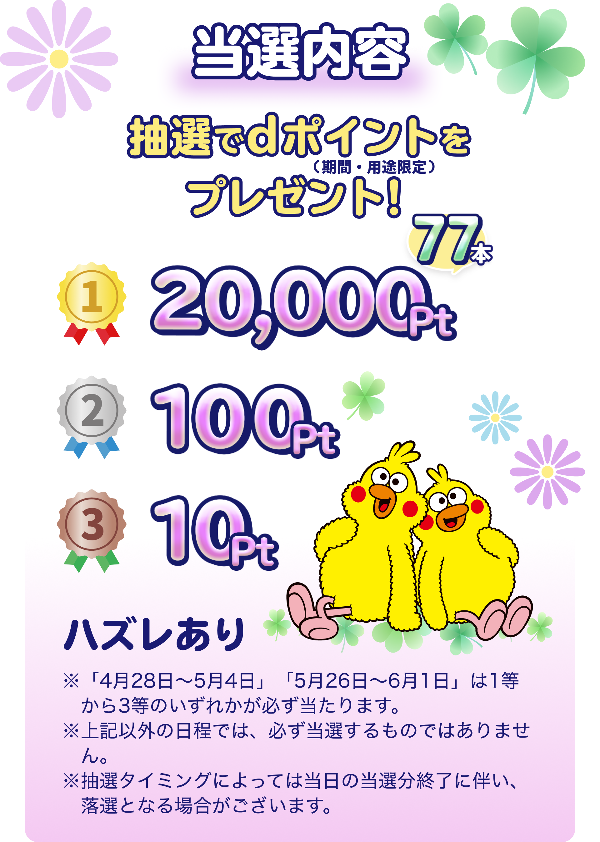 【当選内容】抽選でdポイント（期間・用途限定）をプレゼント！1等：20,000P 2等：100P 3等：10Pハズレあり※「4月28日～5月4日」「5月26日～6月1日」は1等から3等のいずれかが必ず当たります。※上記以外の日程では、必ず当選するものではありません。※抽選タイミングによっては当日の当選分終了に伴い、落選となる場合がございます。