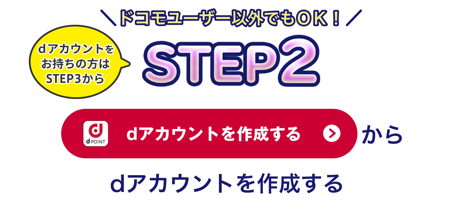 【STEP2】（dアカウントをお持ちの方はSTEP3から）ドコモユーザー以外でもＯＫ！「dアカウントを作成する」からdアカウントを作成する
