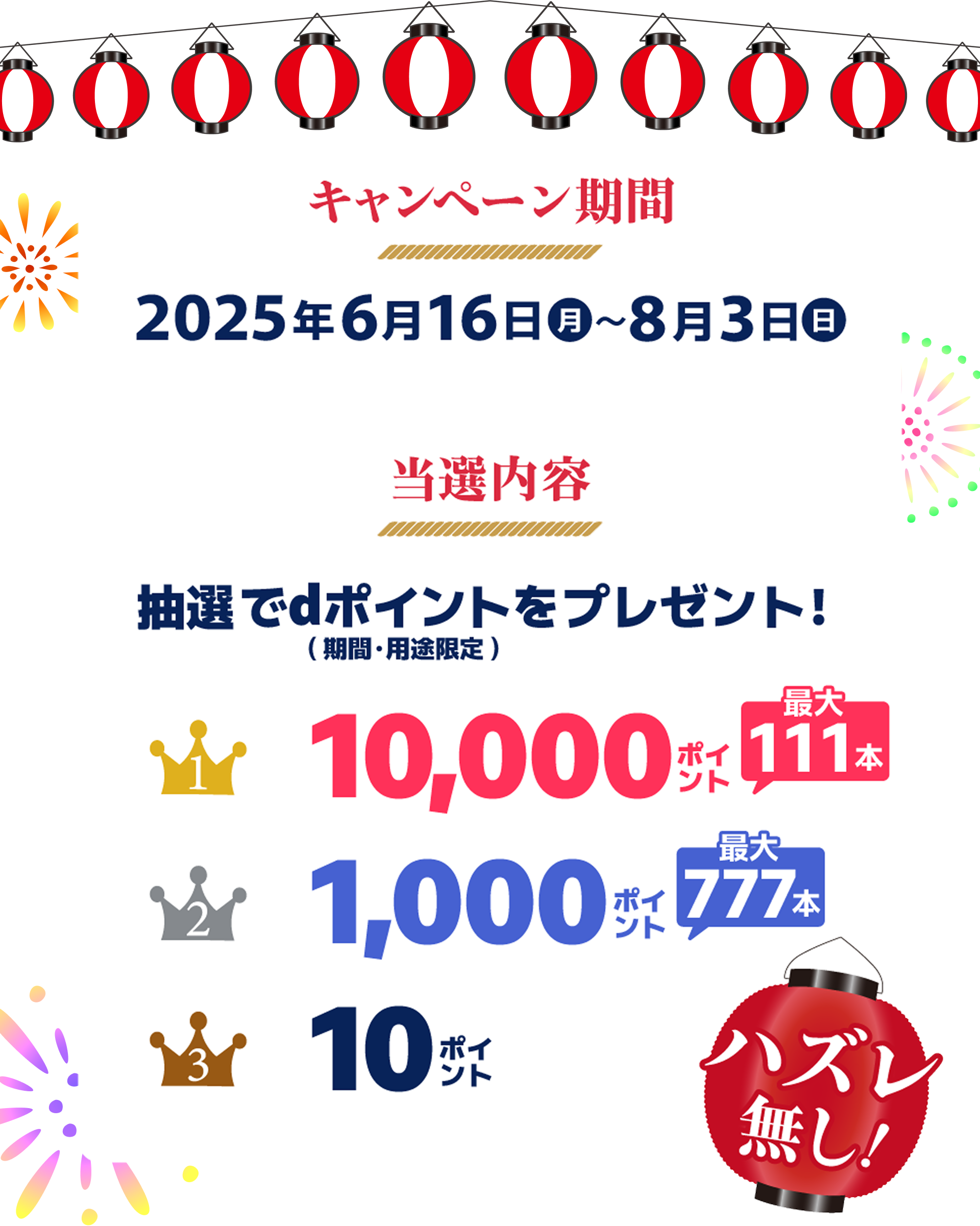 【当選内容】抽選でdポイント（期間・用途限定）をプレゼント！1等：10,000P 2等：1,000P 3等：10Pハズレなし