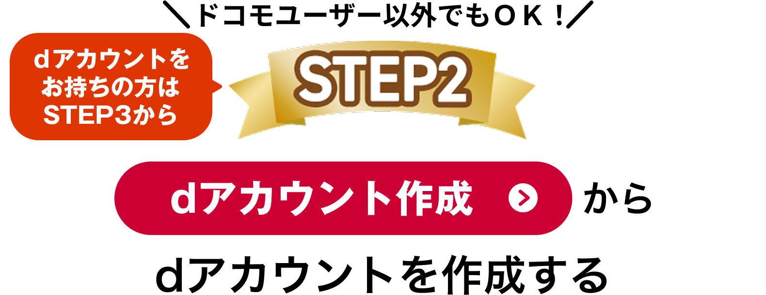【STEP2】「dアカウント作成」からdアカウントを作成する