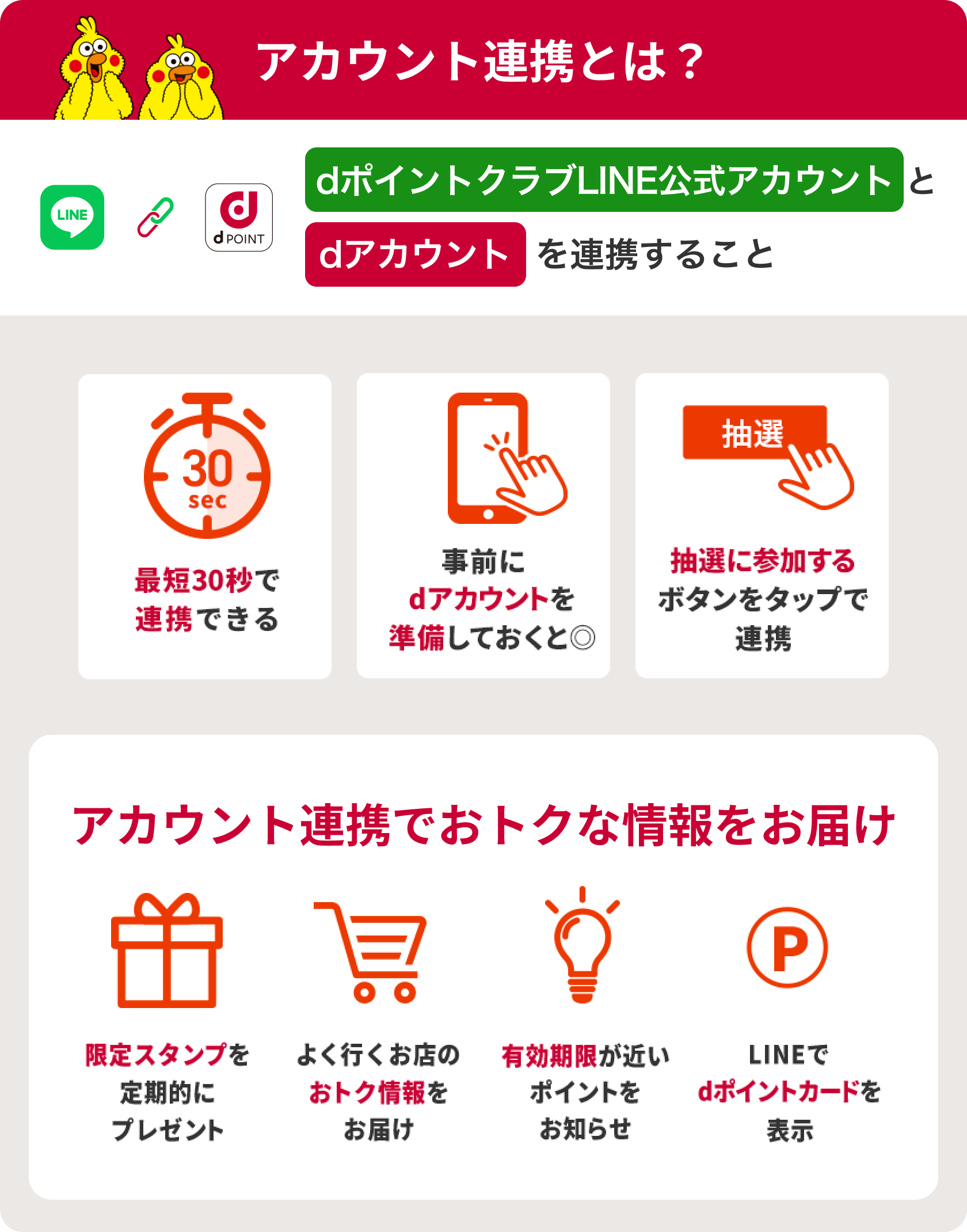 アカウント連携とは？