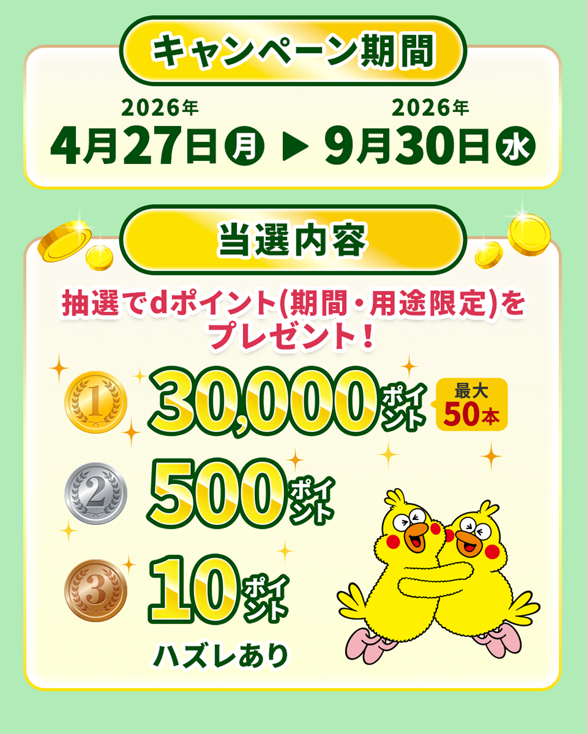 【当選内容】抽選でdポイント（期間・用途限定）をプレゼント！1等：30,000ポイント 2等：500ポイント 3等：10ポイントハズレあり